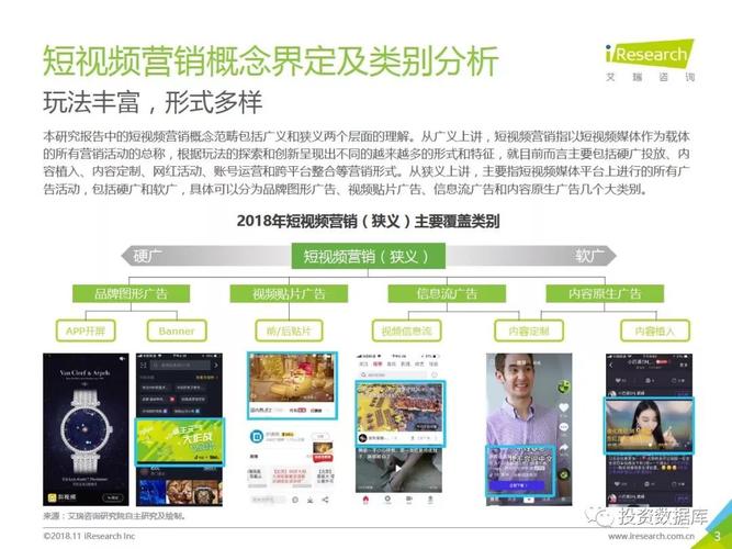 h5短视频是什么