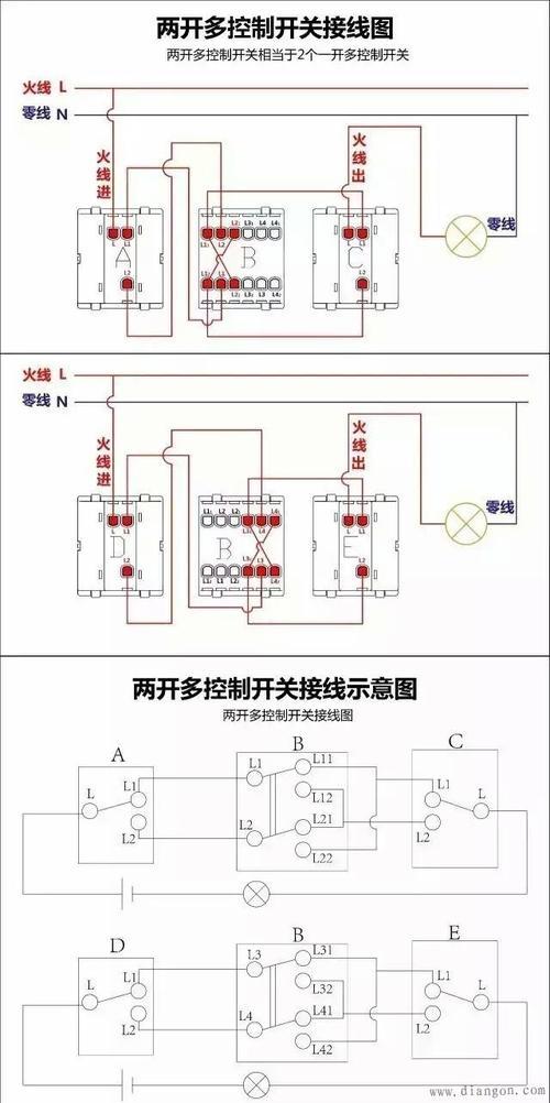 luto短视频