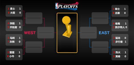nba季后赛宣传视频
