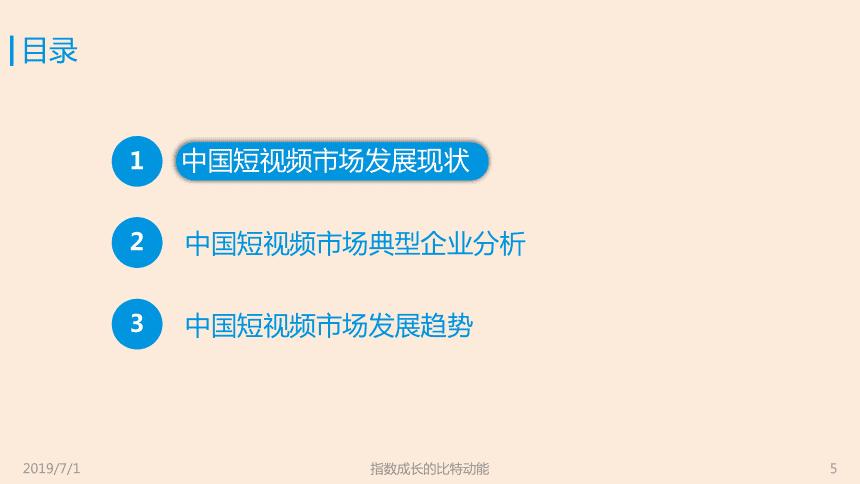 ppt是短视频吗