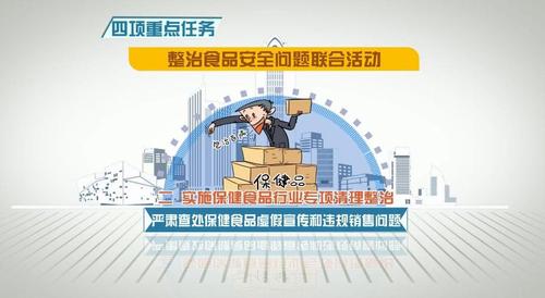 保健食品宣传视频