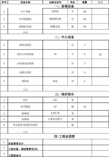 报价表制作教程视频