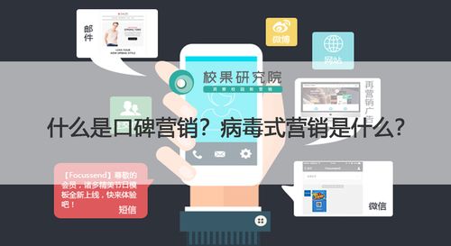 病毒式营销视频