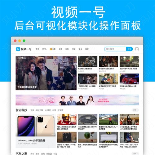 产品短视频网站
