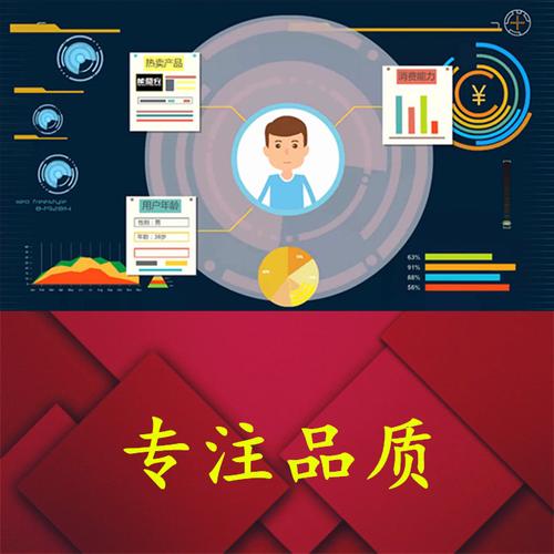 产品设计动画视频