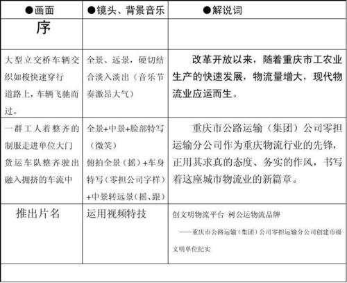 产品宣传视频脚本