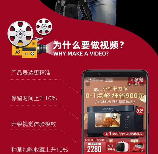 产品宣传视频怎么做