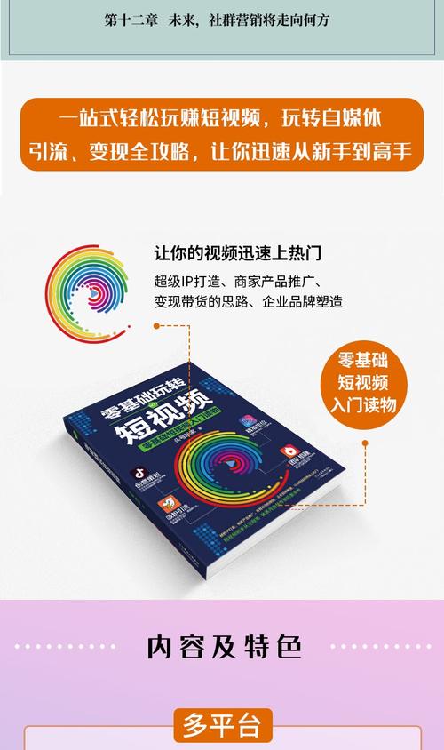 创意视频营销