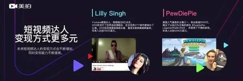 达人短视频