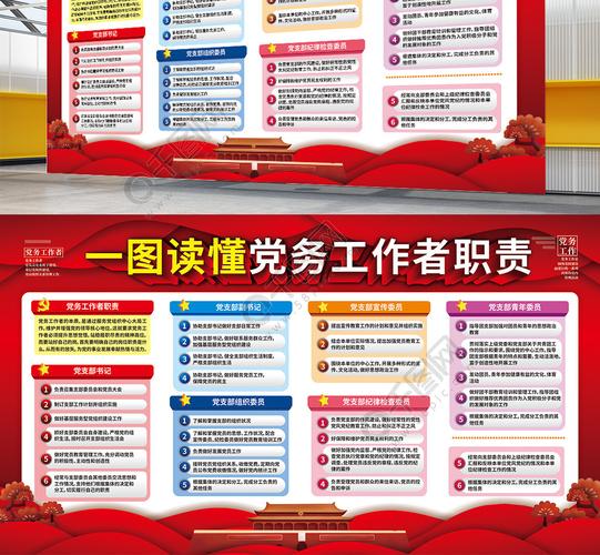 党务宣传视频