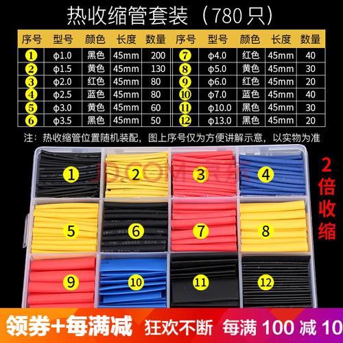 低压电缆热缩管做法视频