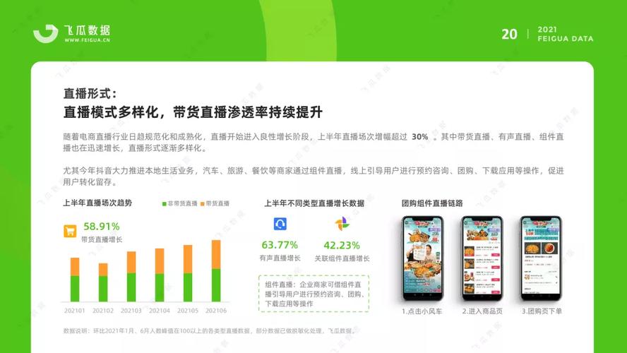 电商广告短视频