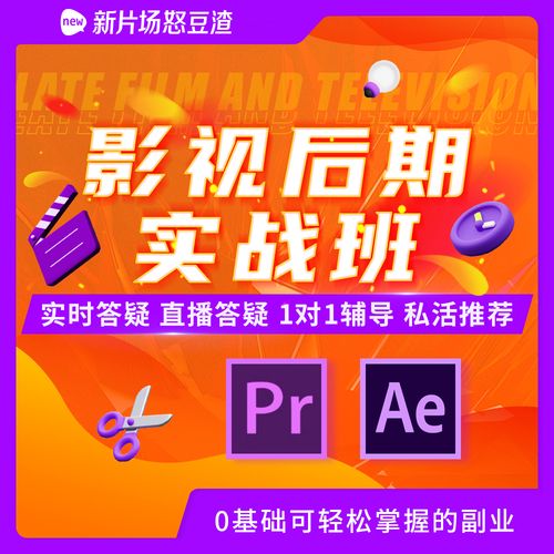 电商视频剪辑