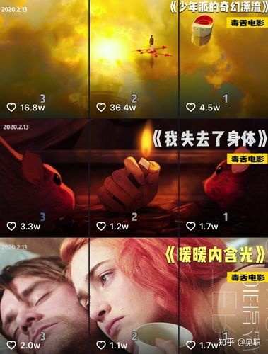 电影解说的视频是怎么制作的