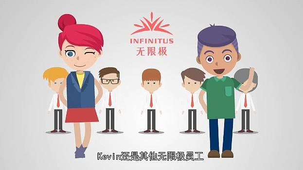 动漫微视频怎么制作