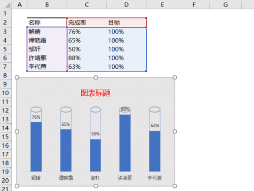 动态柱状图视频是怎么做的