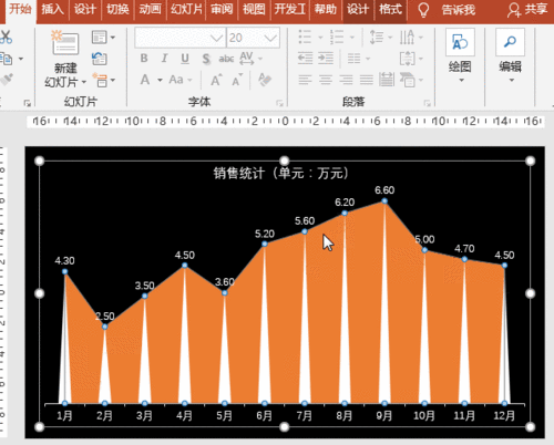 动态柱状图视频是怎么做的