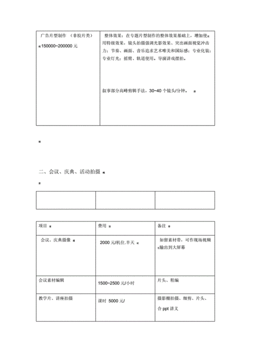 抖音视频制作报价单