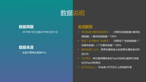 短视频pdf