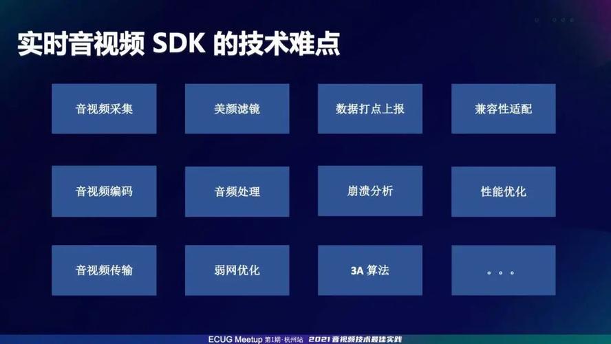 短视频sdk免费版