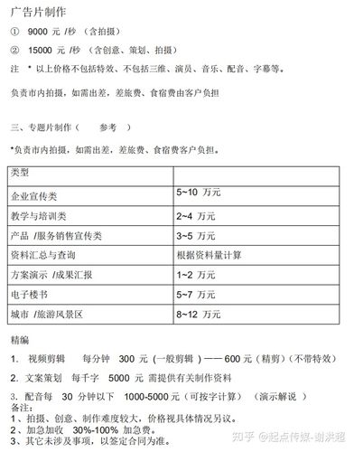 短视频报价单
