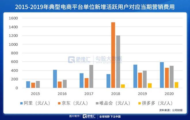 短视频爆发的契机