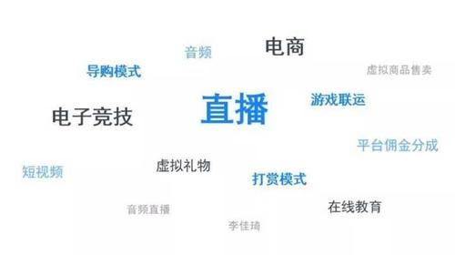 短视频变现方法有哪些