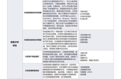 短视频常见的变现方式