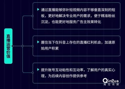 短视频的营运