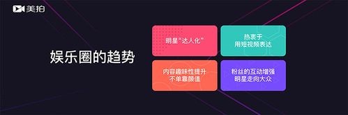 短视频定制