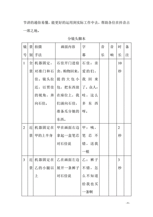 短视频分镜