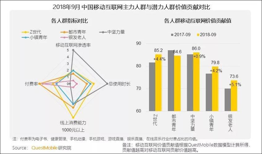 短视频分析网