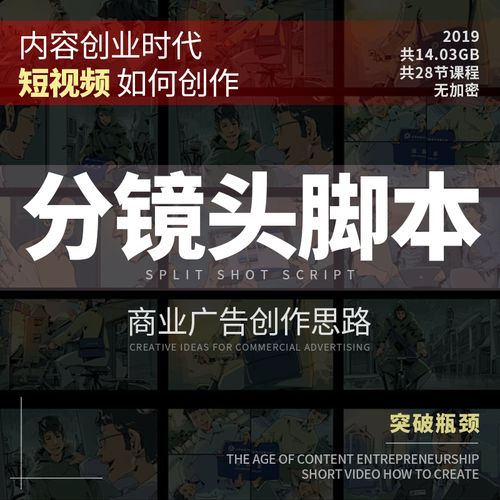 短视频广告创意分析