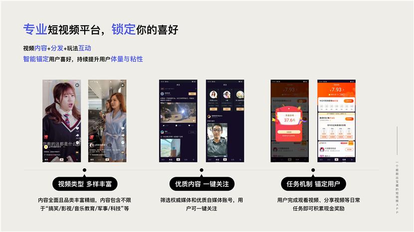 短视频广告特征
