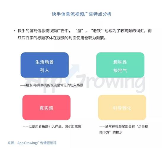 短视频广告营销分析