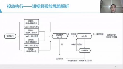 短视频互动营销