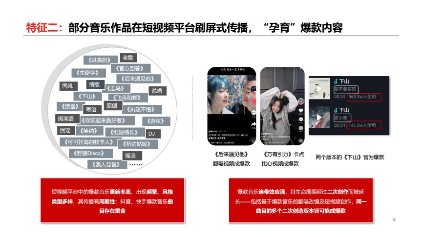 短视频价值