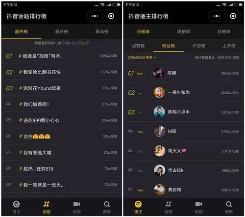 短视频剪辑的价格
