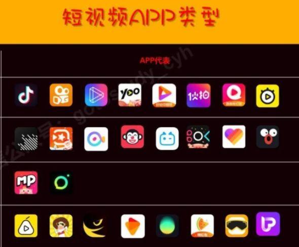 短视频剪辑如何变现