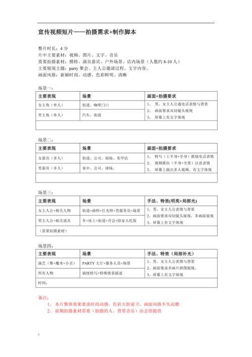 短视频脚本创作