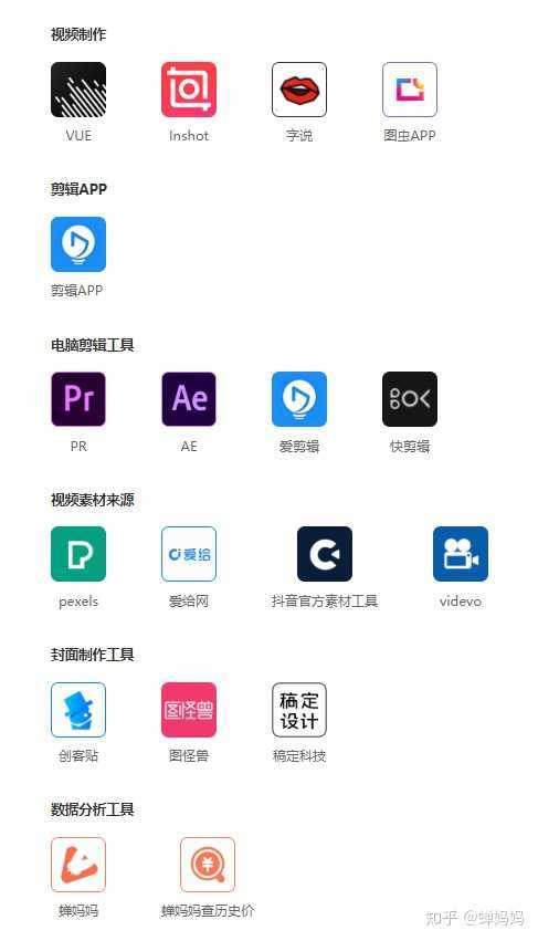 短视频哪个软件好