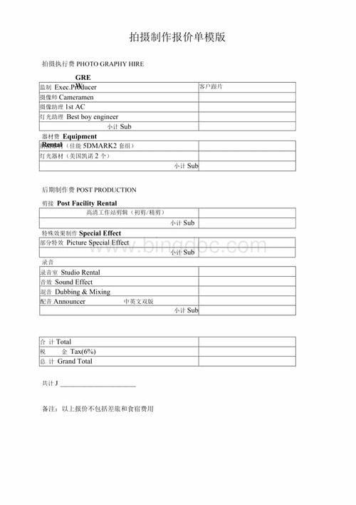 短视频拍摄剪辑报价单