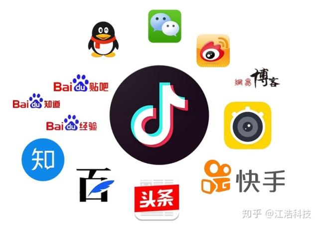 短视频平台排行