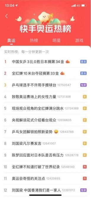 短视频热榜