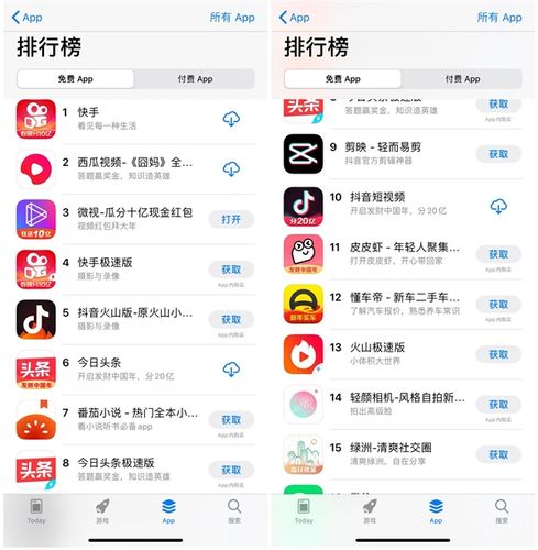短视频热度排行榜