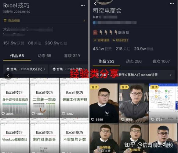 短视频如何盈利