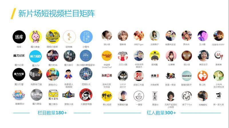 短视频视频免费