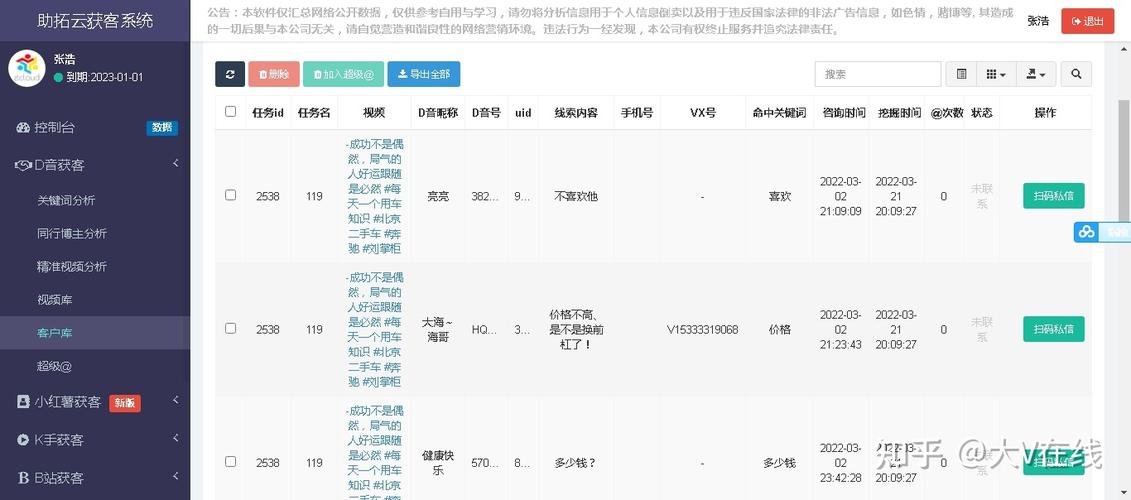 短视频询盘