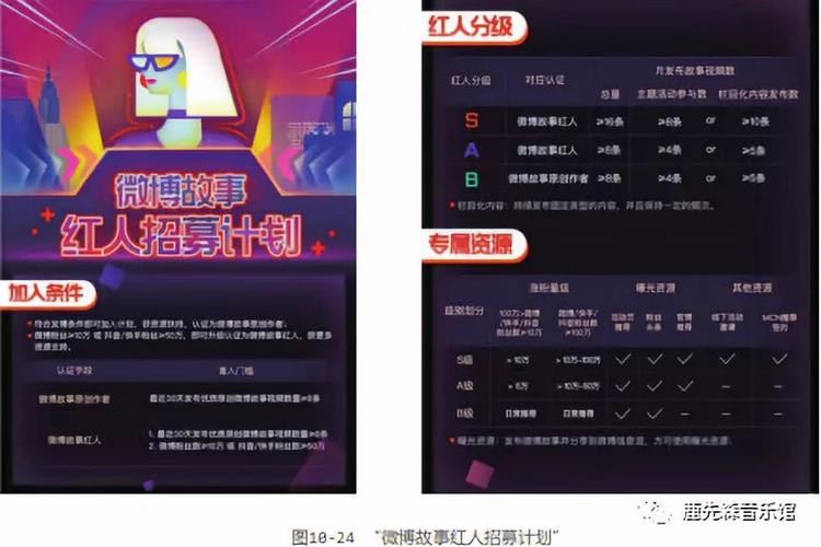 短视频引流拓客