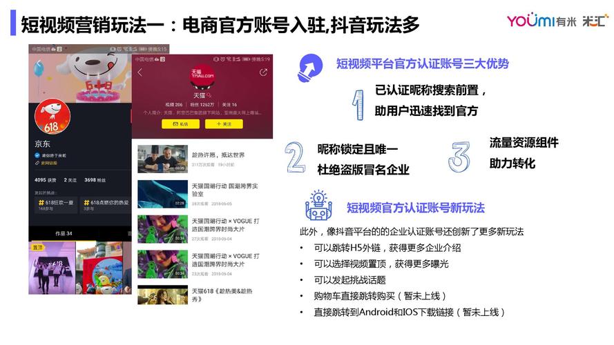 短视频营销方案怎么做